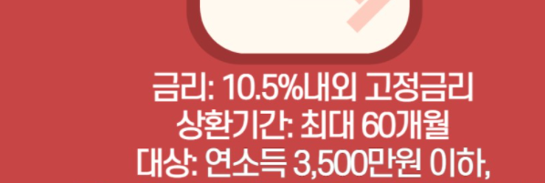  서민금융진흥원 맞춤대출 직장인 근로자 개인사업자 채무통합 햇살론 긴급생계자금 통합지원센터 금리 한도 자격