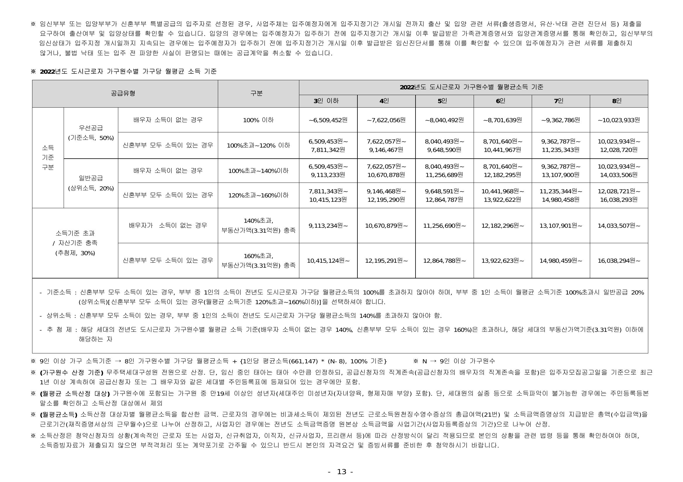 한화포레나안산고잔2차-17