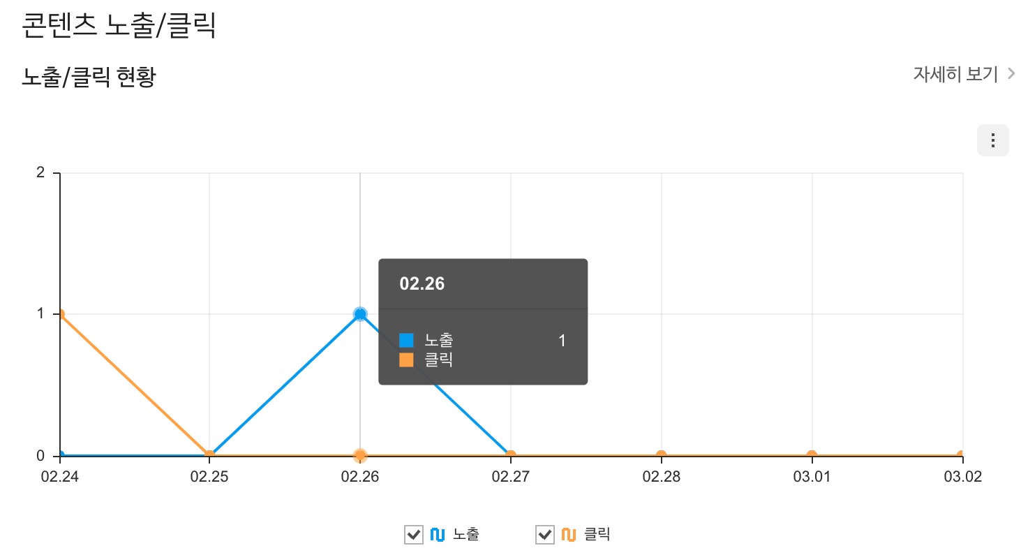 콘텐츠 노출