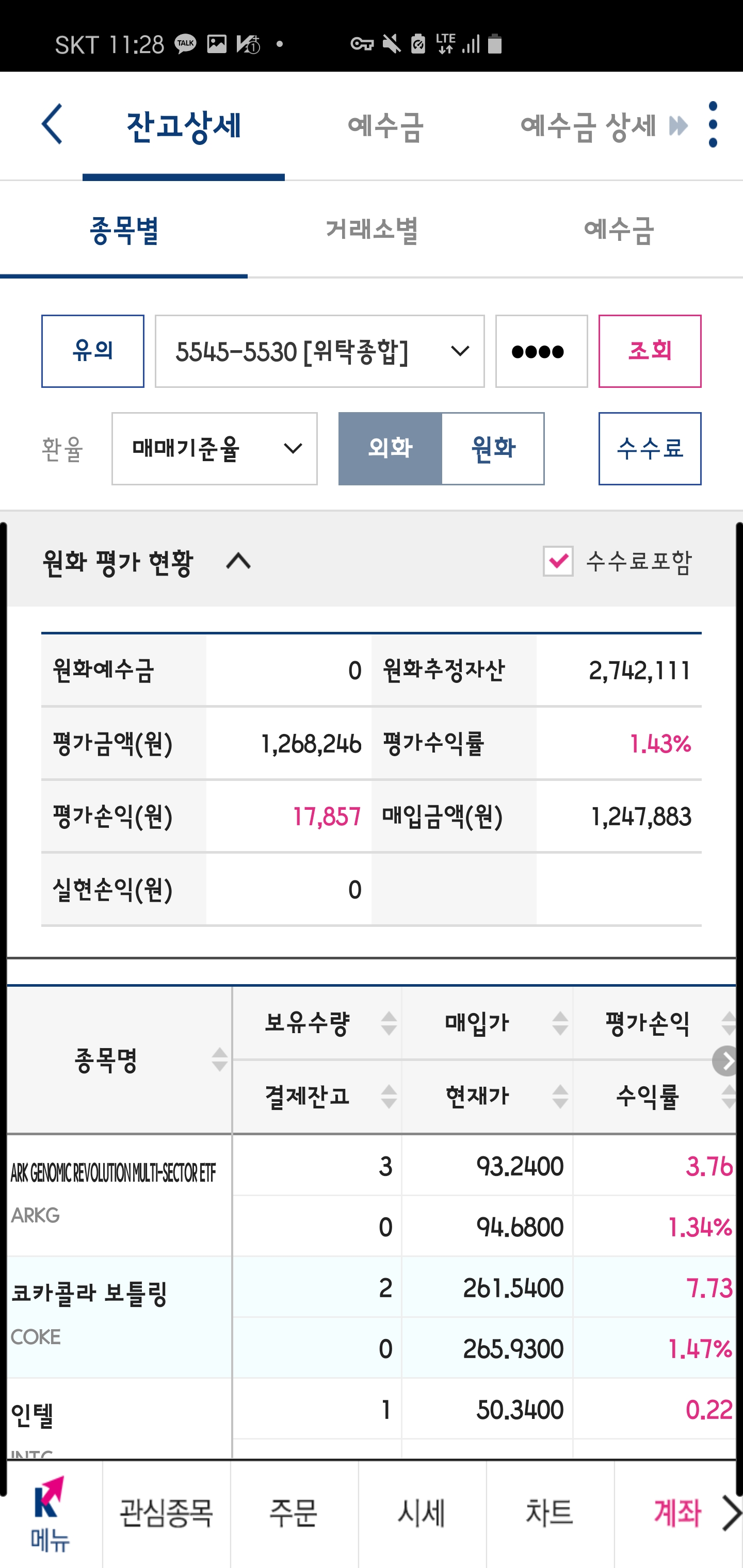  미국주식 투자 일지 (1) 근본만 가져가...