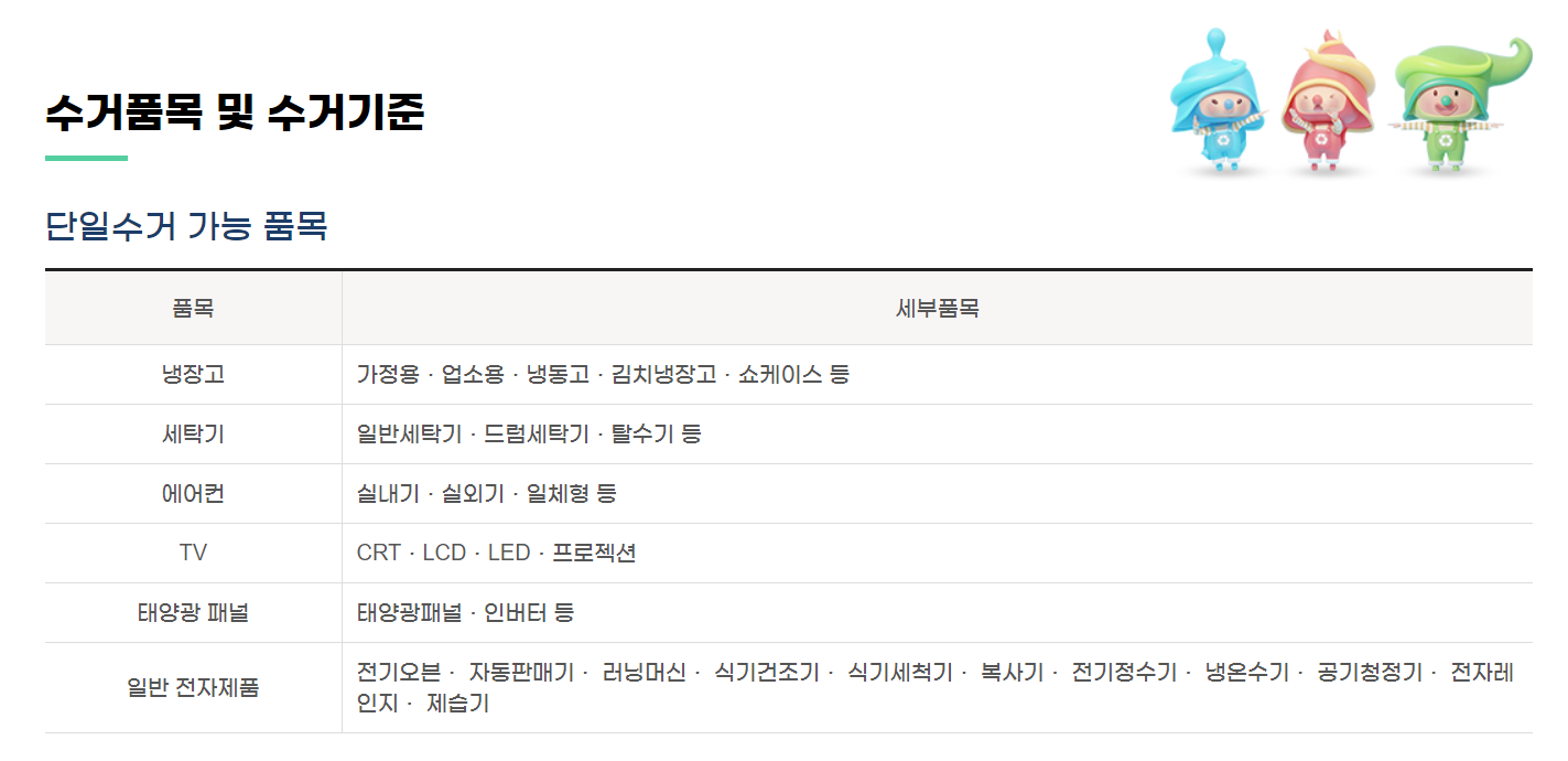 폐가전제품 무상수거 서비스