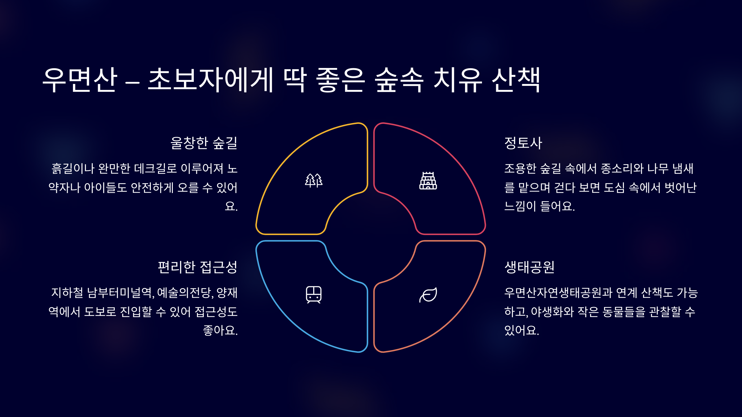 우면산 – 초보자에게 딱 좋은 숲속 치유 산책