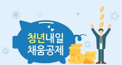  청년내일채움공제 / 중도해지, 조건, 신청방법 총정리!