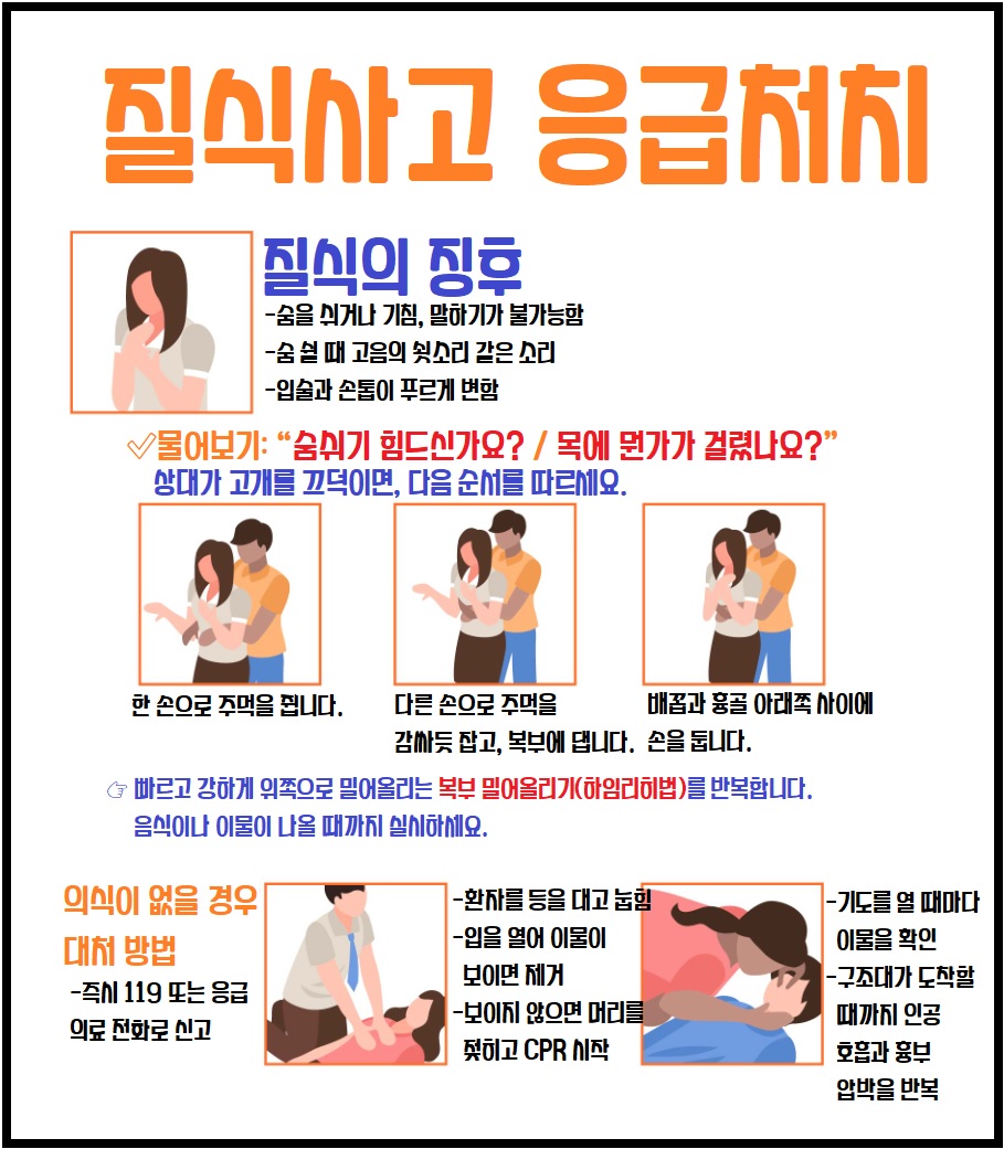 질식 사고 응급처치