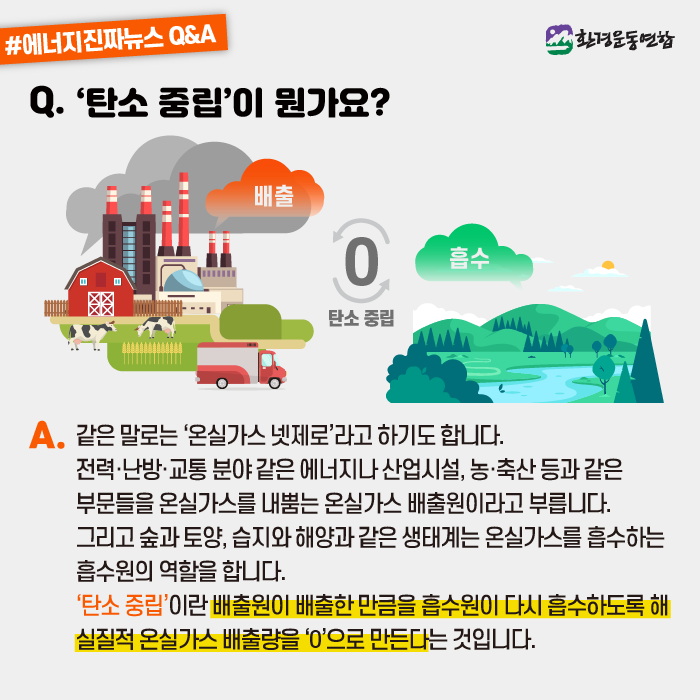  탄소중립 탄소제로 관련주 수혜주 2050 선언 도시계획