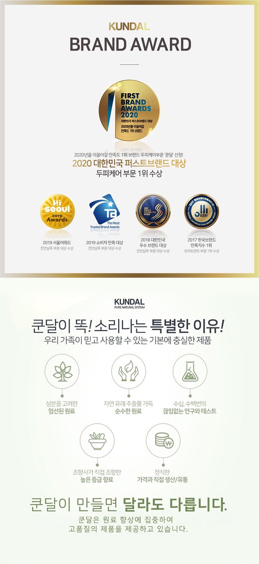  쿤달 탈모샴푸 화이트머스크향 500ml 2개 제품정보와 후기