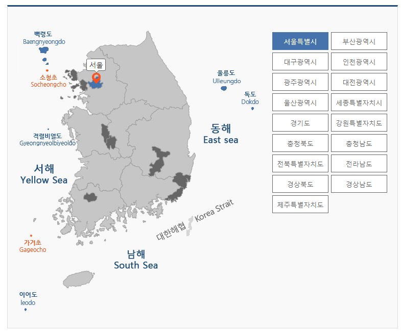 지역사랑상품권과 온누리상품권 비교