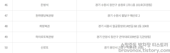 한일로또나라 이미지