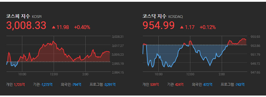 지니에프엔비 이미지