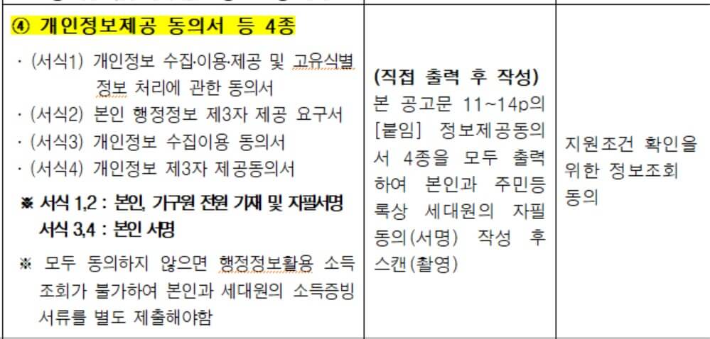 2024 대구 청년희망적금 지원대상, 제외대상, 필요서류