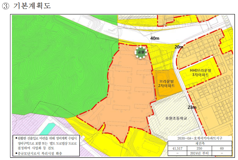 안양시 2030 재개발 재건축 부동산 스터디