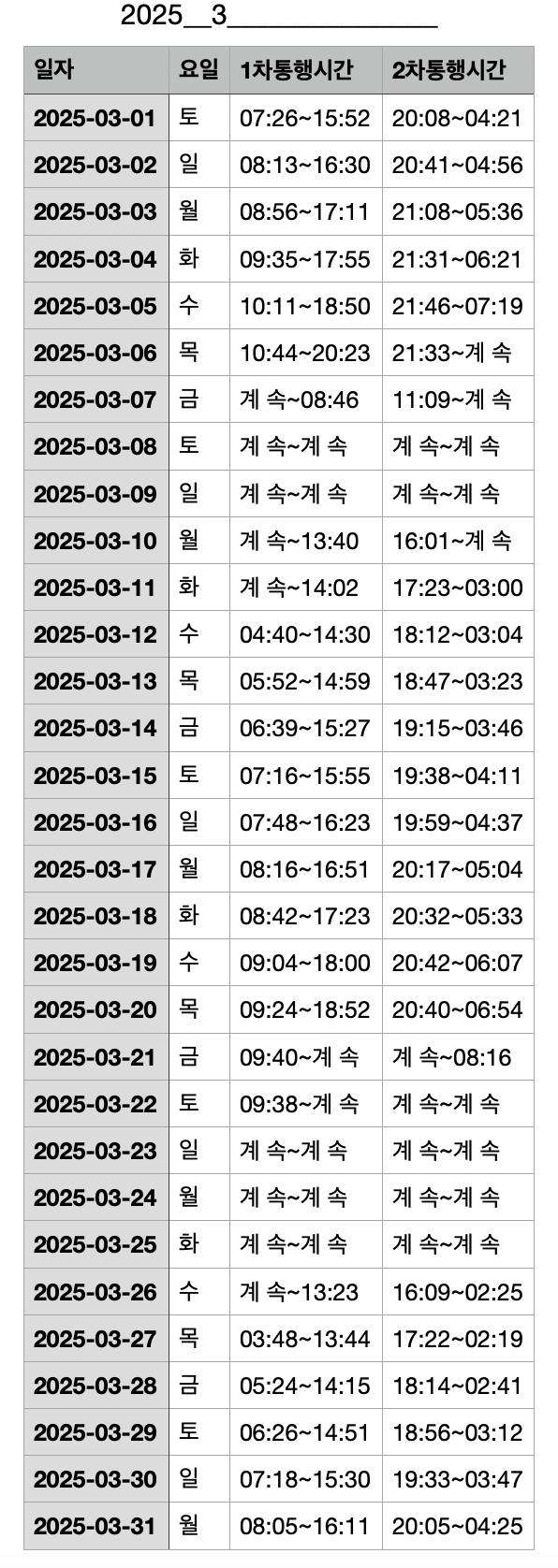 제부도 물때시간표 3월