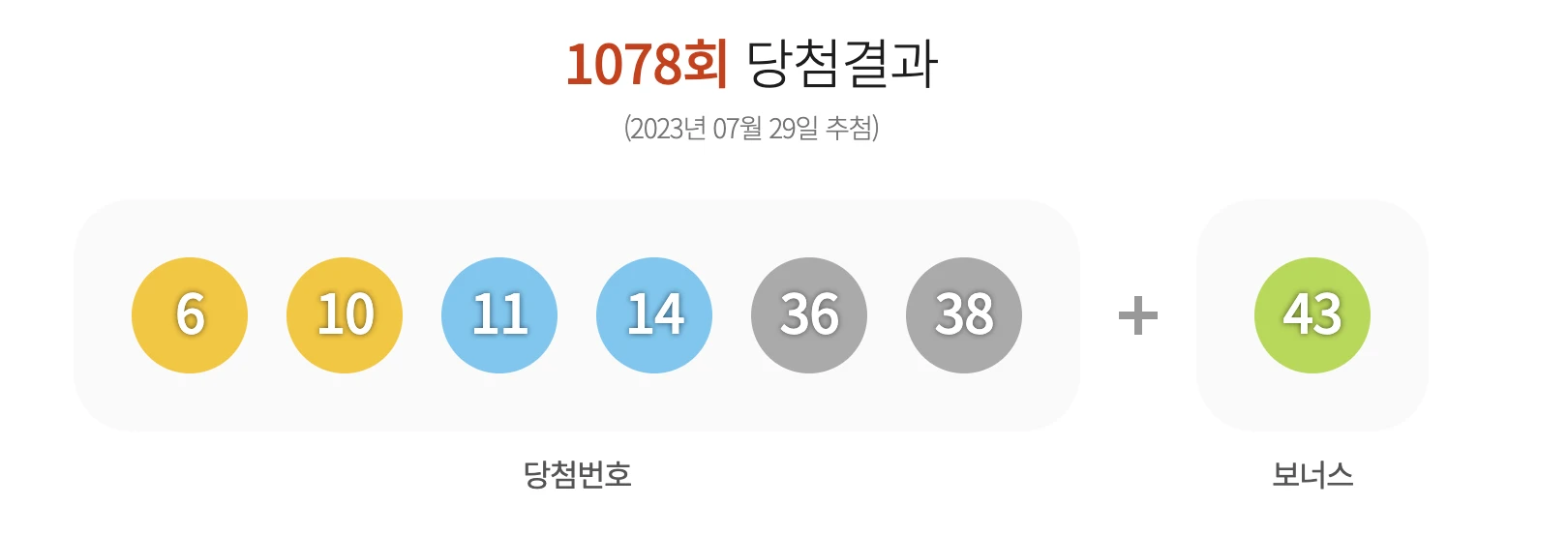 로또 1078회 당첨결과