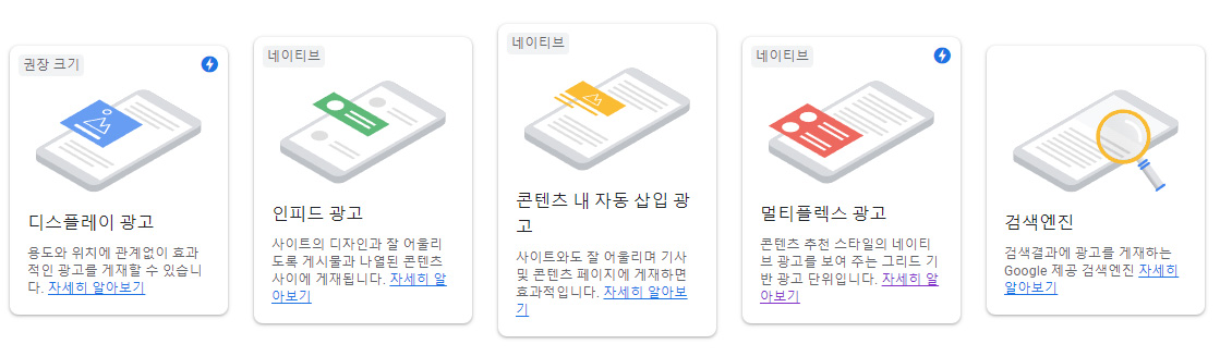 구글 애드센스 광고 단위 종류