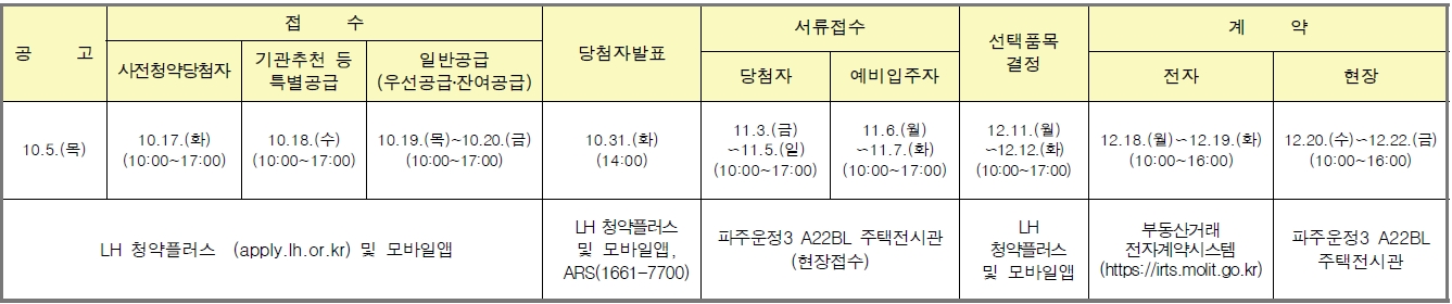 파주운정3A22블록-19