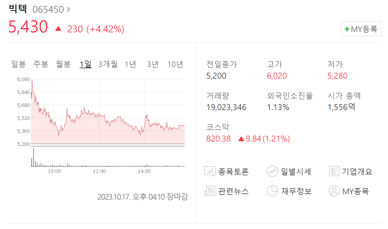 빅텍 주가