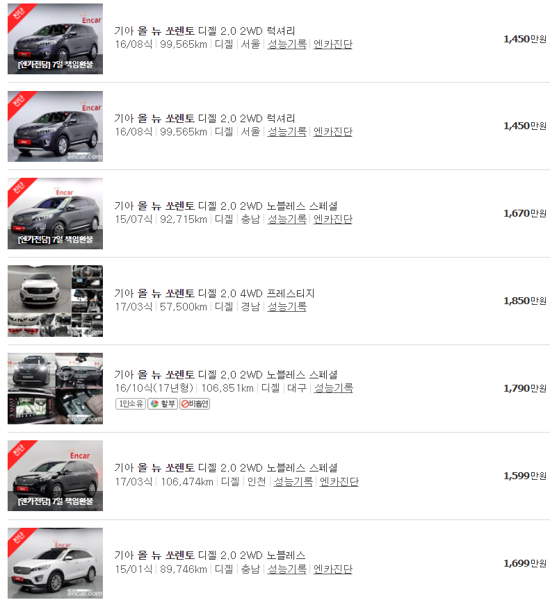 올 뉴 쏘렌토 중고차 시세