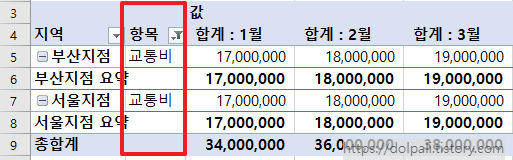 피벗 형태 바꾸기(클래식 레이아웃) - 필터