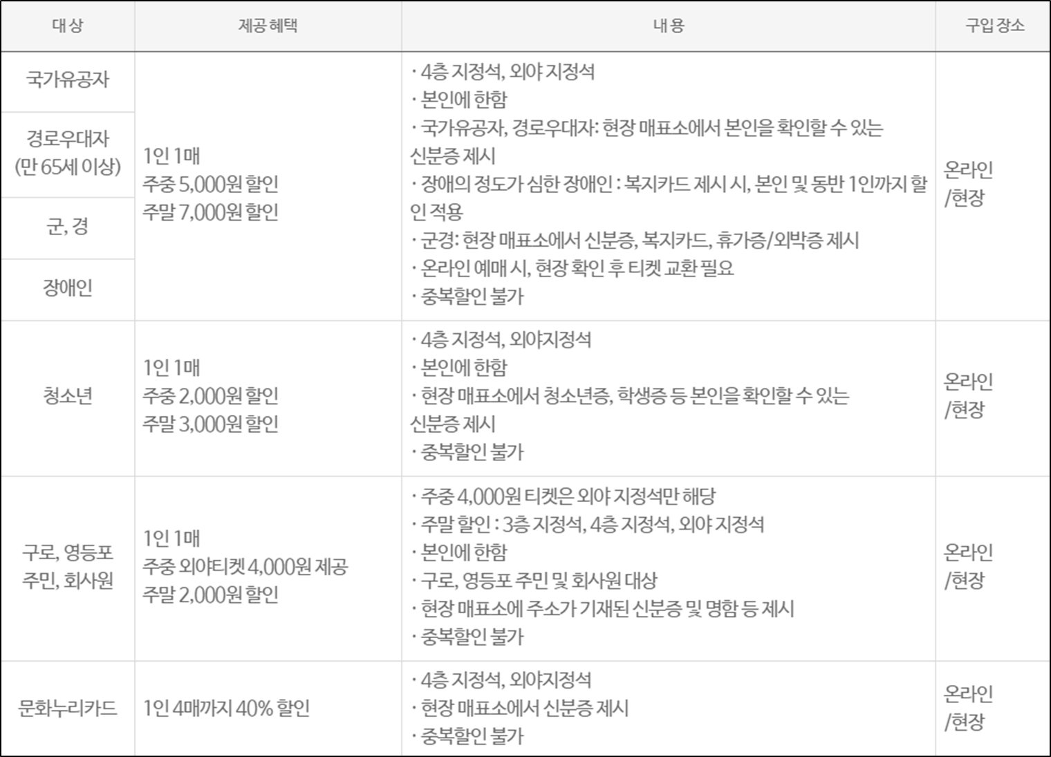 키움-히어로즈-KBO-프로-야구-티켓-입장권-할인