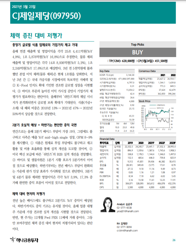  [기업리포트] CJ제일제당
