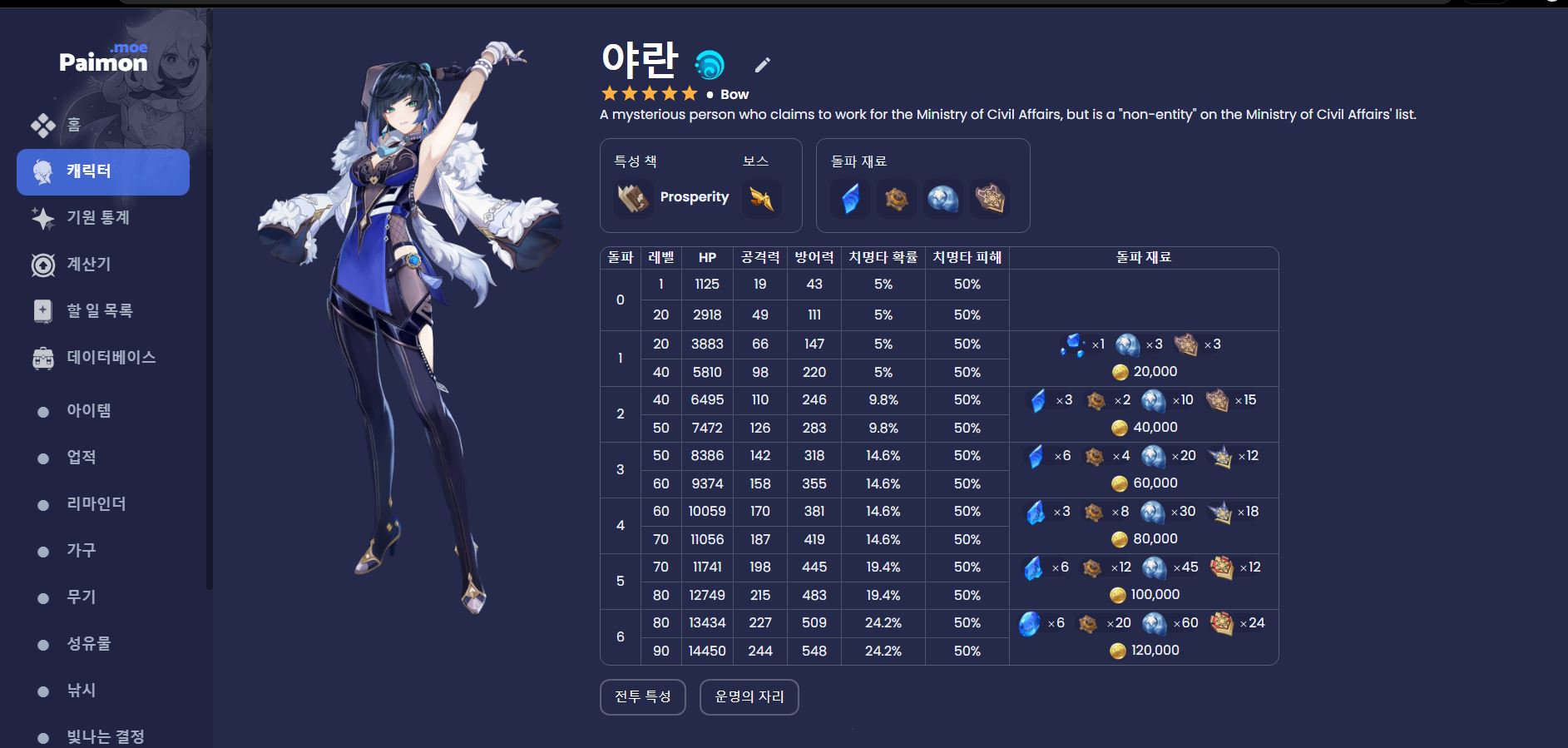  원신 가챠 통계해주는 사이트