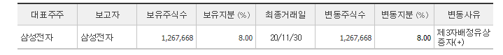  기업분석 - 엘오티베큠 반도체 관련주, 태양광, 2차전지, 디스플레이