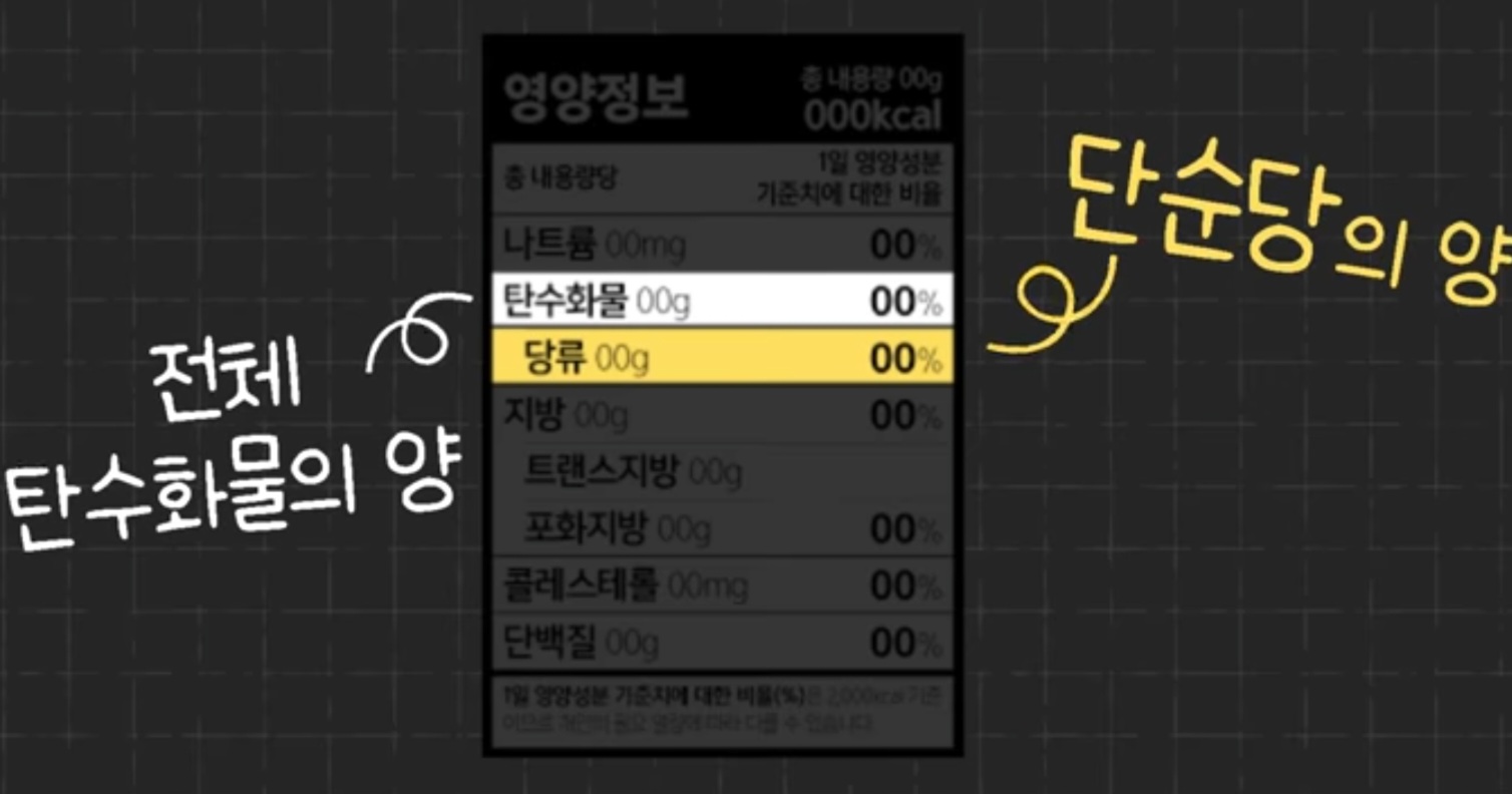 고구마보다 좋은 다이어트 탄수화물 음식 추천!