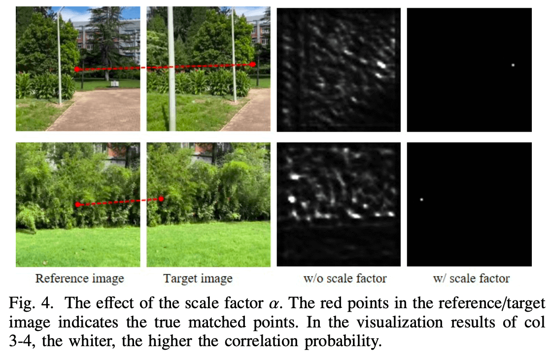 6.scale-softmax-효과