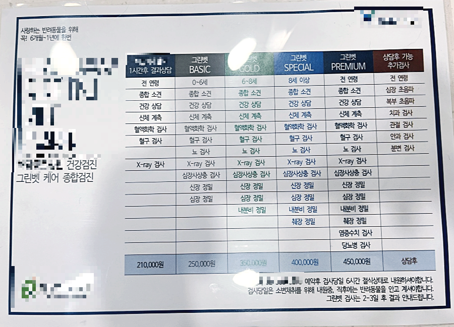 종합검진비용 표