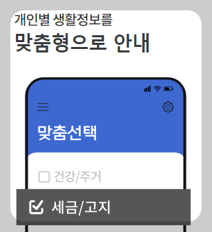 국민비서 구삐