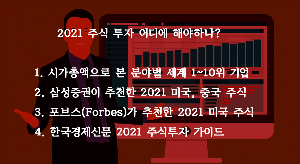  2021 주린이 주식 투자 어디에? 분야별 1, 2위 기업
