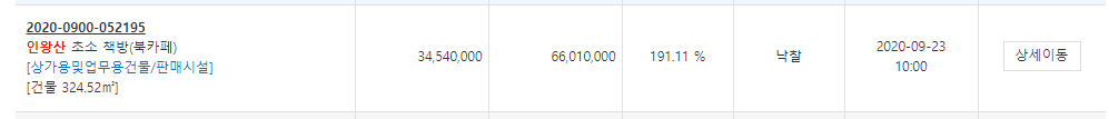 인왕산 초소 책방 낙찰가