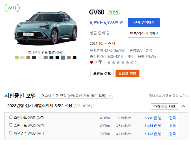 GV60 전기차 가격