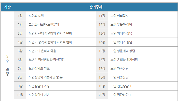 노인심리상담사커리큘럼