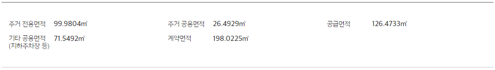 e편한세상 동탄 파크아너스 99E