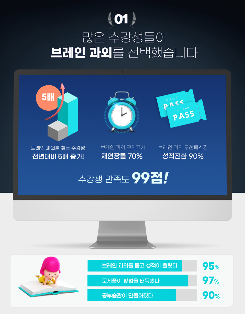  광진구 국어과외 중학생 고등학생 영수 사회 역사 과학 내신관리 영어과외 수학과외 과탐 사탐 전문