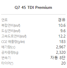 아우디 Q7 연비