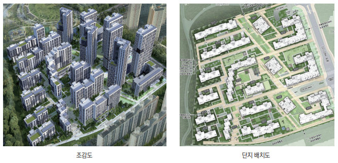 고덕강일 3단지 조감도와 단지 배치도 사진
