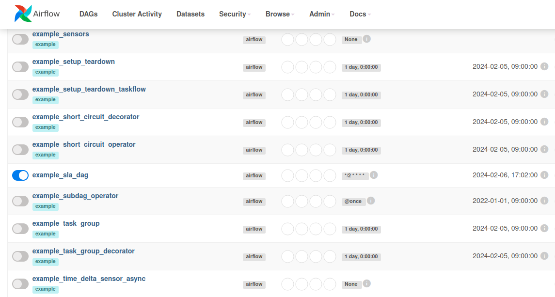 Airflow REST API DAG Airflow REST API DAG