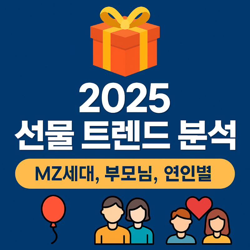 2025년 선물 트렌드를 분석한 썸네일 이미지