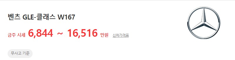 벤츠 GLE (W167) 중고차 평균시세