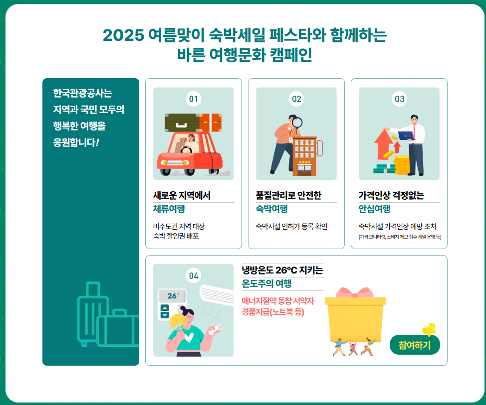 2025년 여름맞이 숙박페스타