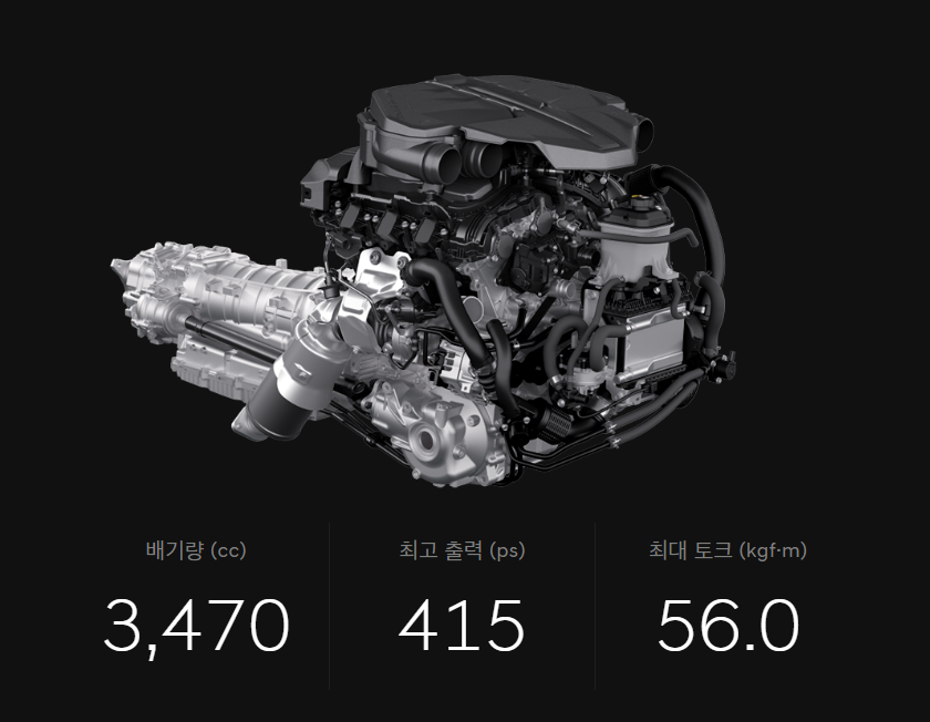 2025 GV80 쿠페 블랙 3.5 터보 48V 슈퍼차저 엔진