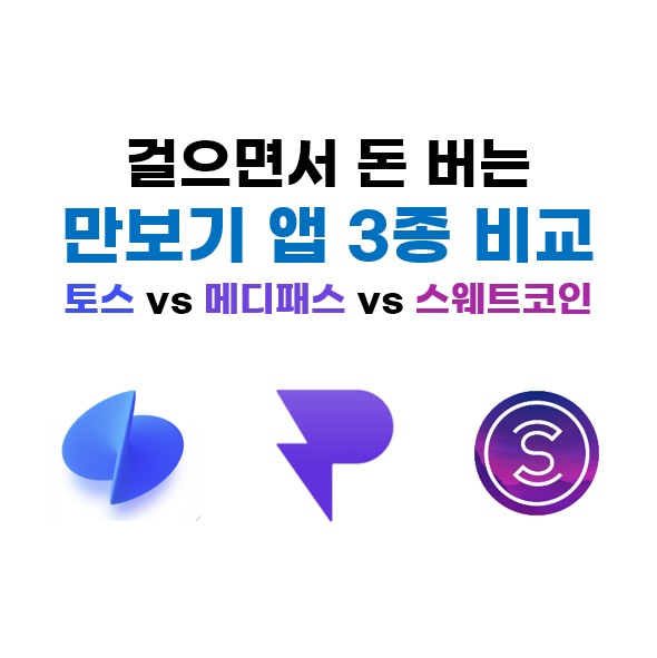  걸으면서 돈버는 앱 3종 비교해보자! 토스 만보기 vs 메디패스 vs 스웨트코인(Sweatcoin)