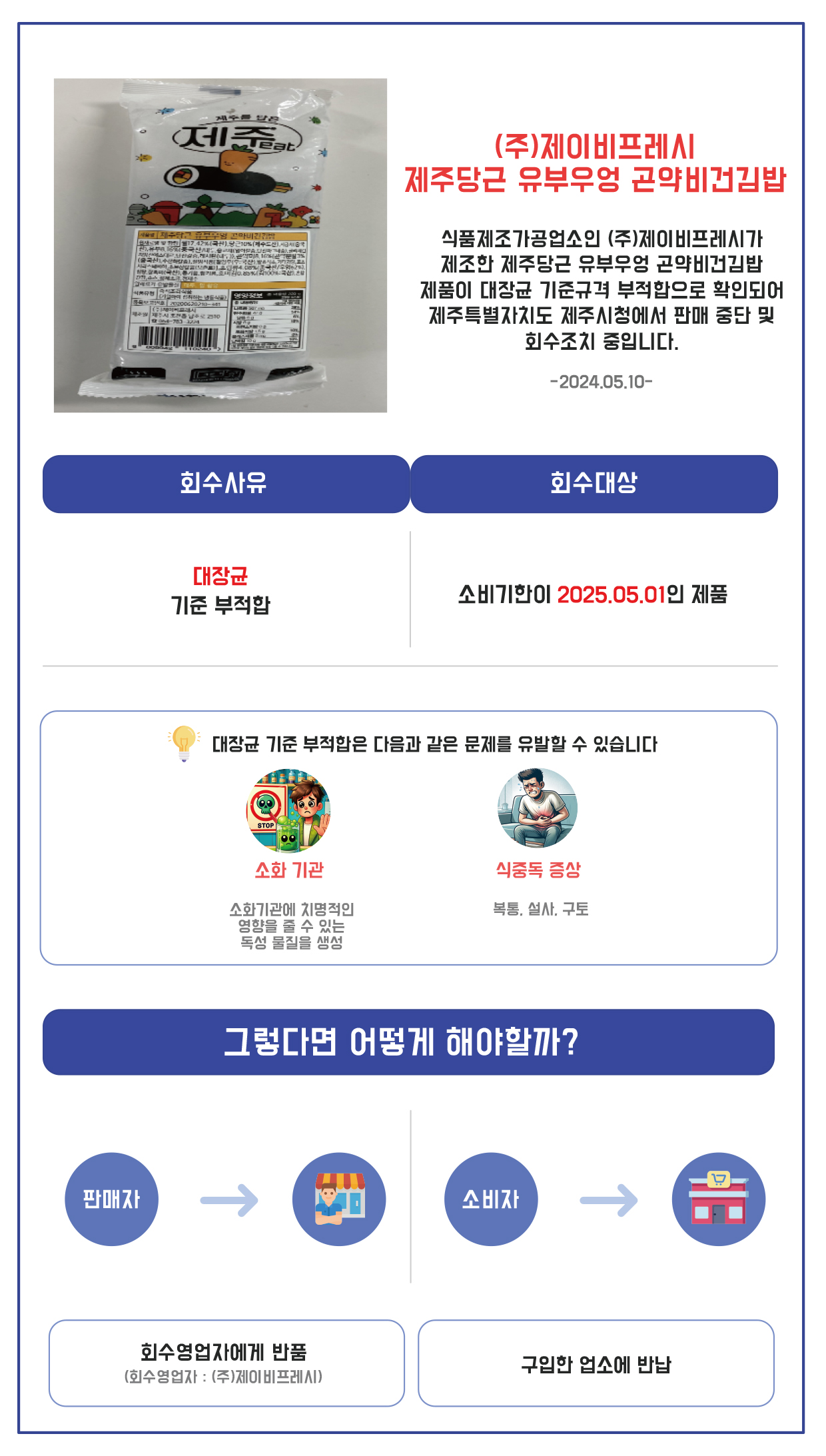 (주)제이비프레시 이미지