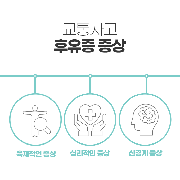 안심한의원 이미지