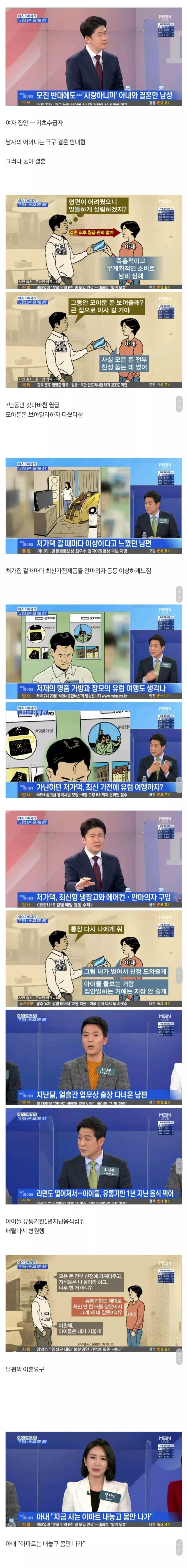  기초생활수급자 아내와 결혼한 남자의 최후..
