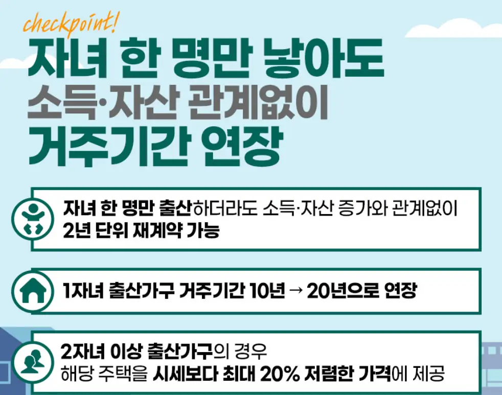 SH-장기전세주택2-혜택