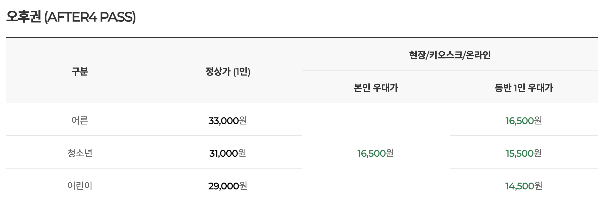 부산 롯데월드 어드벤처 입장료 할인 혜택