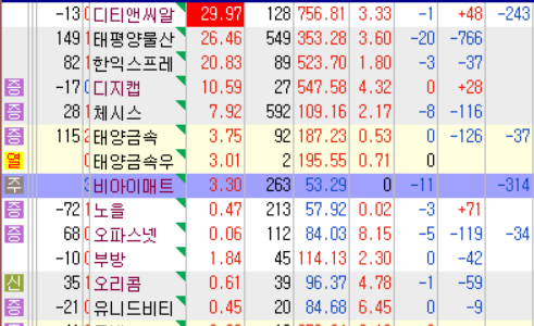 (유)유유건설 이미지